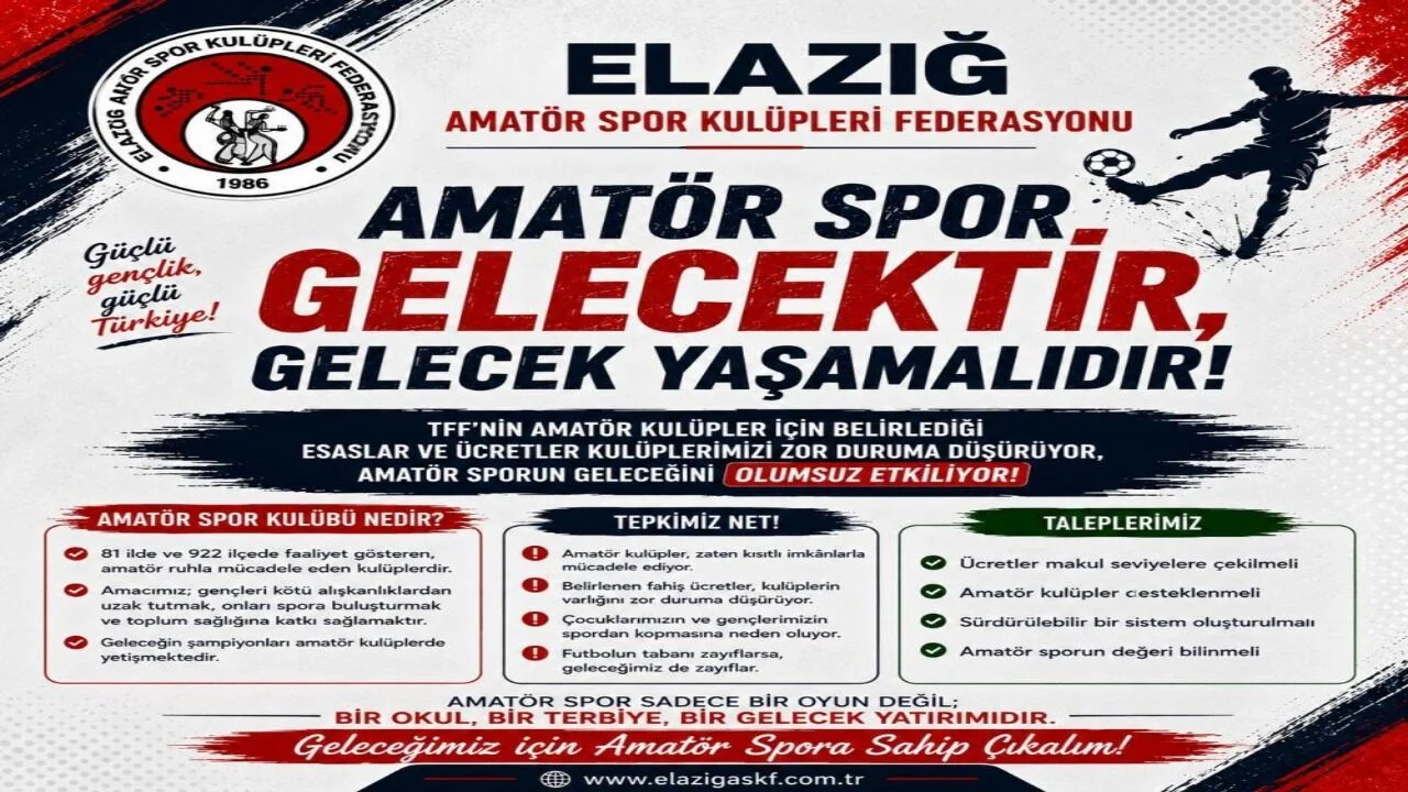 Amatör Sporcular İçin Sağlık Raporunda Dijital Dönem Başladı