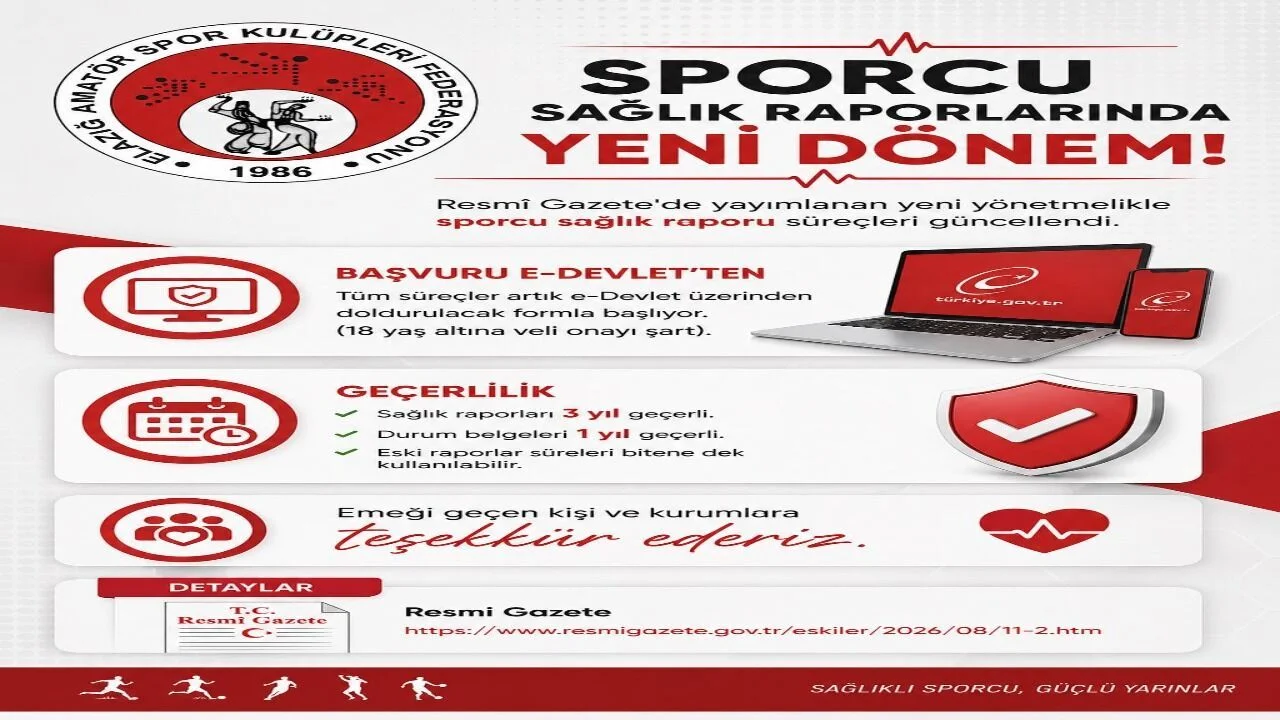 Sporcu Sağlık Raporlarında Dijital Dönem: e-Devlet ile Hızlı Başvuru